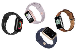 2019年 Apple Watch主導智能手表市場，引領(lǐng)行業(yè)變革